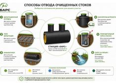 Барс Ультра плюс 12